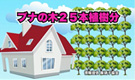 ドレクセル